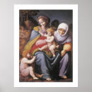 Recherche de peinture jésus posters Marie