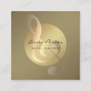 Recherche de musicaux cartes visite Piano