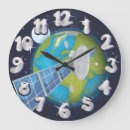 Recherche de satellite horloges Terre
