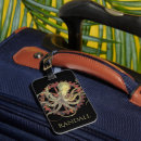 Recherche de steampunk bagages étiquettes Horlogerie