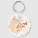 Recherche de stoner porteclés Pebbles