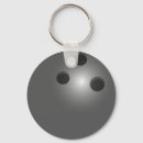 Recherche de bowling accessoires Ballon