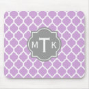 Recherche de treillis tapis souris Motif