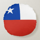 Recherche de chilien coussins Drapeau