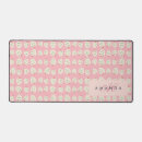 Recherche de motif fraise tapis souris Rose