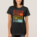 Recherche de légende depuis 1971 tshirts Vieux