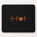 Recherche de team tapis souris Basket