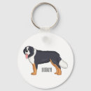 Recherche de berner porteclés Dog