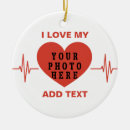 Recherche de coussins ornements Chat