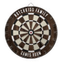 Recherche de hommes jeux de fléchettes Toute personne
