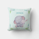 Recherche de oreille de lapin Baby