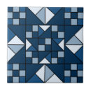 Zoek naar quilt tegels Blauw