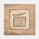 Recherche de producteurs magnets Acteur