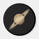 Zoek naar saturn magneten Planeet