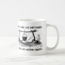 Recherche de brûlure tasses Le feu