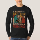 Recherche de bowfishing tshirts Pêche à la
