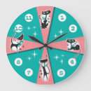 Recherche de murale de chat horloges Rétro