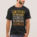 Recherche de useless tshirts Inutile