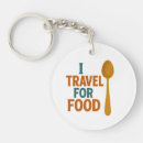 Recherche de foodie porteclés Cuisine