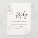 Recherche de dessin au crayon invitations Blanc