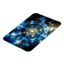 Recherche de univers magnets Spirituel