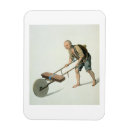 Recherche de ensuite magnets Commandant