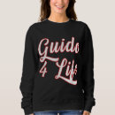 Recherche de gtl Tendance