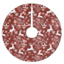 Zoek naar nieuw kerstboom kleden Patroon