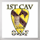 Recherche de ęr posters Cavalerie