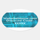 Recherche de conception web Customer