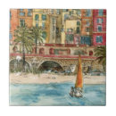 Recherche de watercolor carreaux Plage