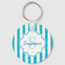 Zoek naar modieus sleutelhangers Naam