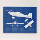 Recherche de rv puzzles Avion