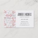 Recherche de scandinave cartes visite Gris