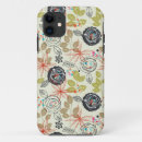 Recherche de boucle iphone coques Bouclé
