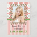 Recherche de jacquard cartes invitations Pour enfants