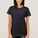 Recherche de coleslaw tshirts Nutrition