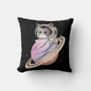 Recherche de planète saturne coussins Kawaii