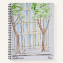 Recherche de montparnasse Dessin