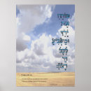 Recherche de mains prière posters Bible