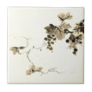 Zoek naar 1800 tegels Druiven