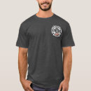 Recherche de camion de pompiers tshirts Pour lui