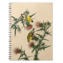 Recherche de peintures vintages carnets Pour tous