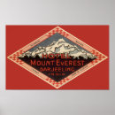 Recherche de affiche du népal posters Le thibet