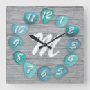 Recherche de panneaux horloges Monogramme