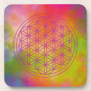 Recherche de chakras dessous de verres Spirituel