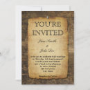 Recherche de texture papier vintage invitations Rustique