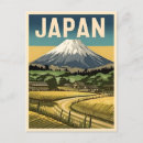 Recherche de voyage japon cartes postales Mont fuji
