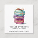 Recherche de boulanger biscuit cartes visite Customer