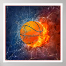 Recherche de le basket ball posters Décoration sportive